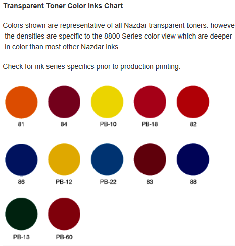 NAZDAR 3483 MAGENTA TONER